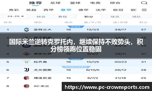 皇冠体育官方网站